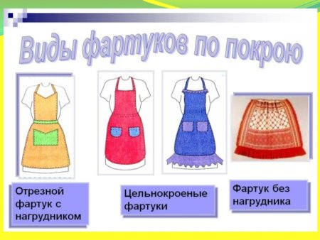 Виды фартуков