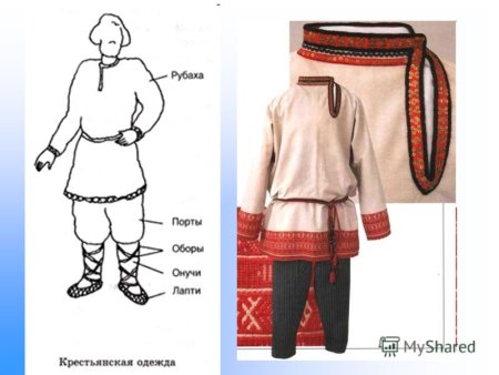 Мужская одежда рубаха и Порты