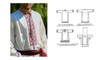 Русская рубаха мужская косоворотка выкройка