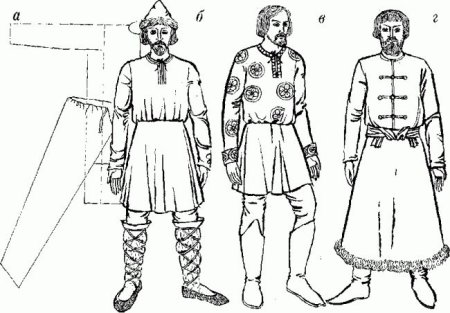 Мужской костюм древней Руси 10-13 века