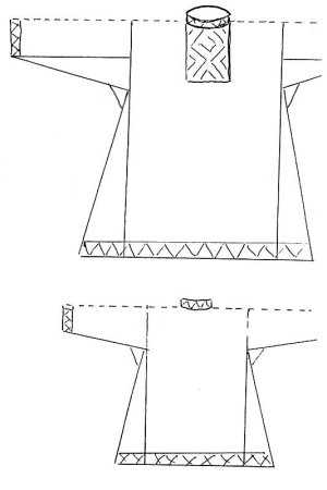 Рубаха женская туникообразная выкройка