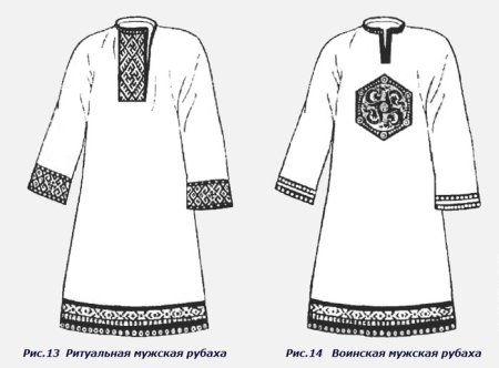 Рубаха в древней Руси рисунок