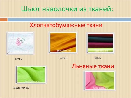 Ткани из хлопка названия