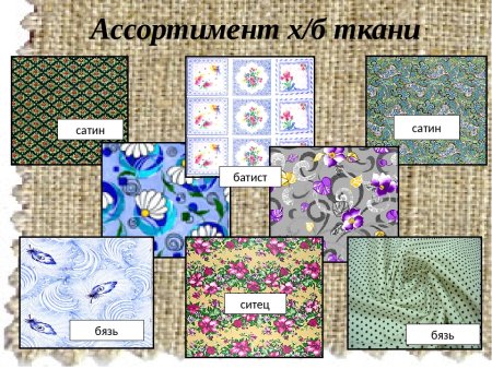 Коллекция тканей технология