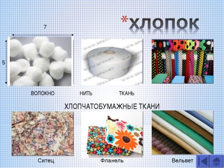 Виды тканей для детей