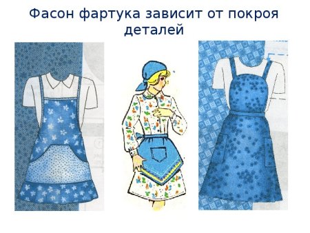 Передник моделировать