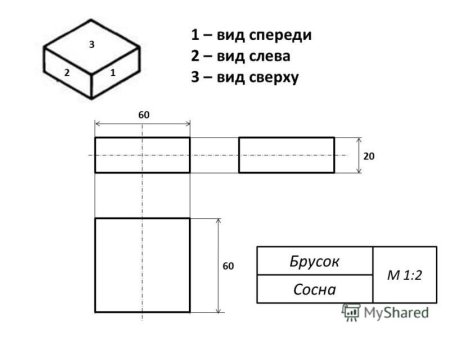 Коробки в разных ракурсах