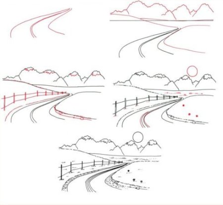 Железная дорога рисунок карандашом