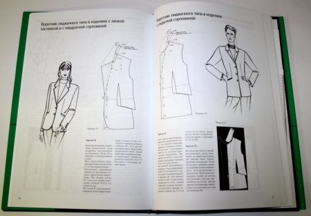 Мюллер и сын балетная пачка