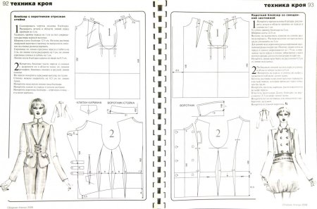 Конструирование и моделирование одежды
