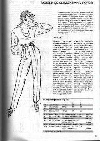 Выкройка тренч мужской Burberry