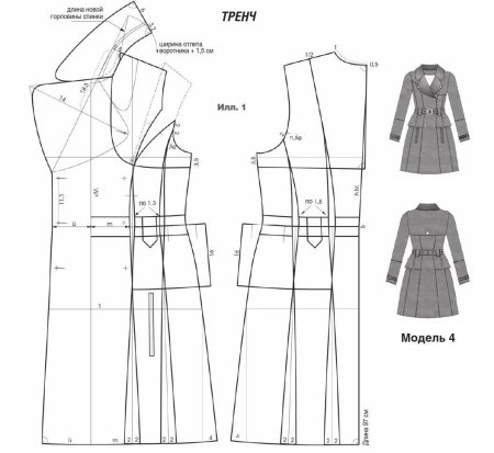 Длинное приталенное пальто выкройка