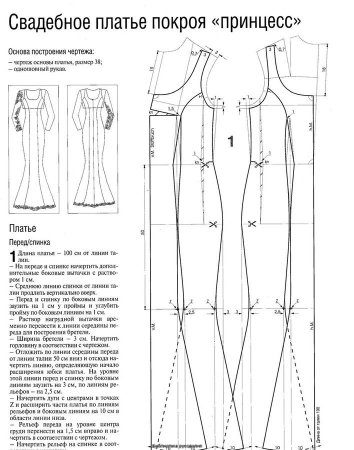 Мюллер и сын Ампир выкройки