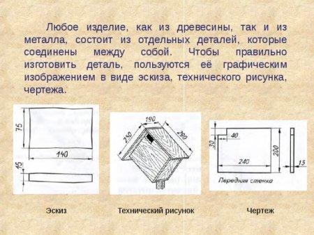 Графическое изображение деталей из древесины