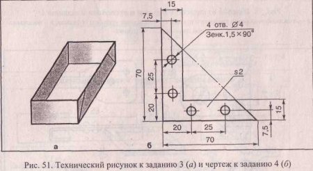 Изделия из тонколистового металла чертежи