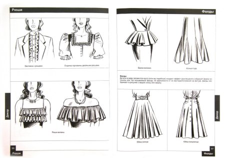 Эскизы одежды