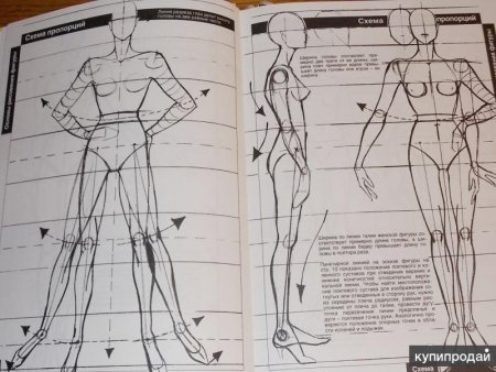 Эскиз модели для одежды