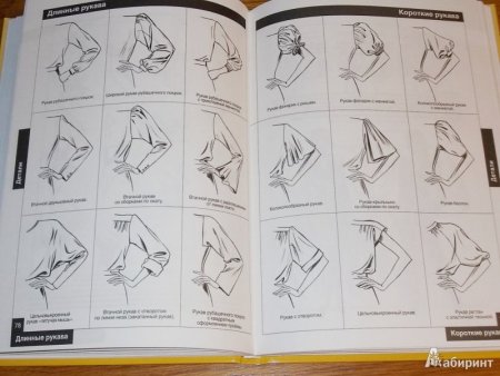 Эскизы одежды