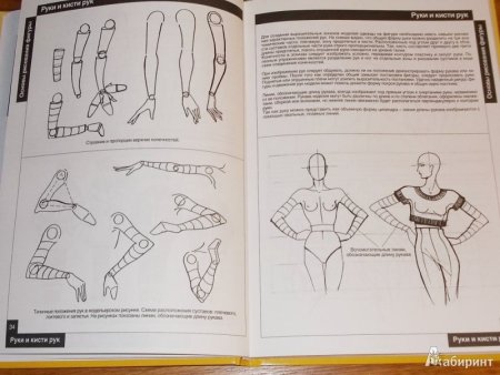 Красивые эскизы одежды