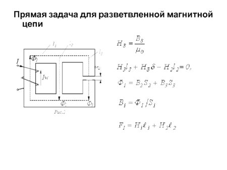 Разветвленная симметричная магнитная цепь