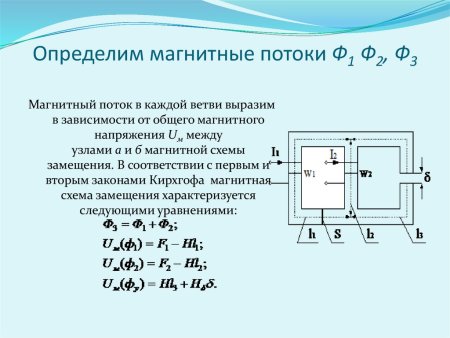 Магнитная цепь быстродействующего выключателя постоянного тока