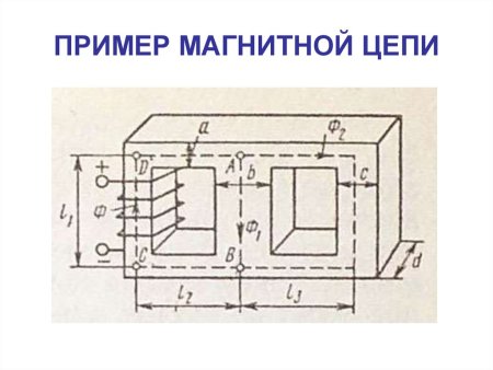 Разветвленная неоднородная магнитная цепь