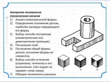 Технический эскиз одежды