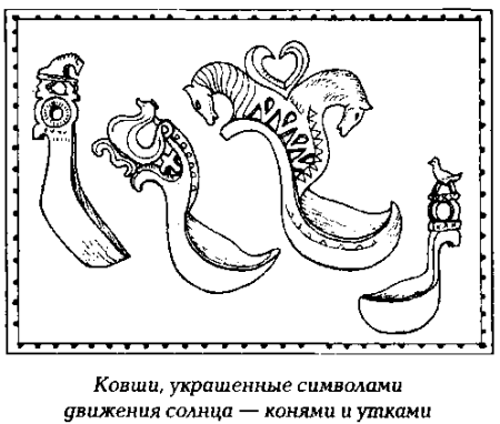 Древние прялки рисунок