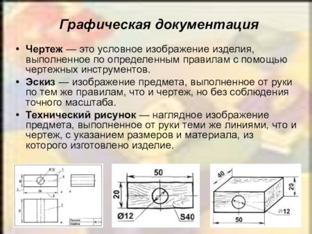 Наброски предметов