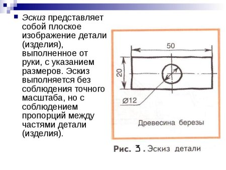 Рисунок основа изобразительного творчества