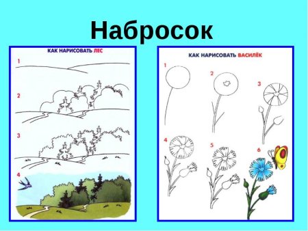 Витраж поэтапное рисование