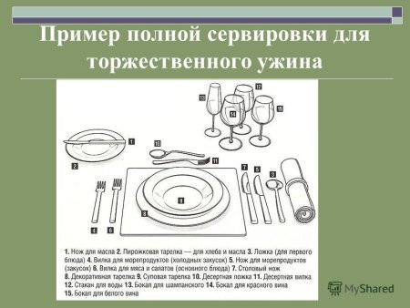 Сервировка стола к ужину