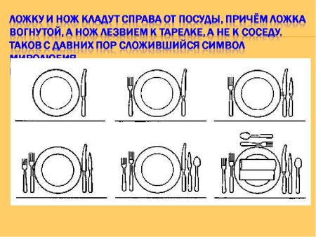 Сервировка стола рисунок