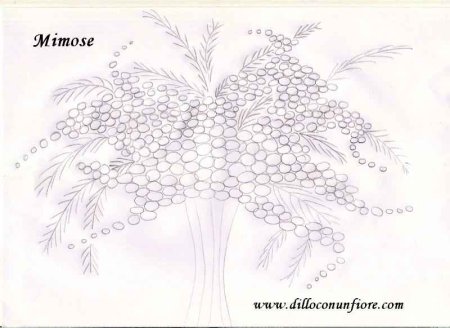 Раскраска для рисования ватными палочками