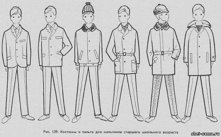 Эскиз модели школьной формы