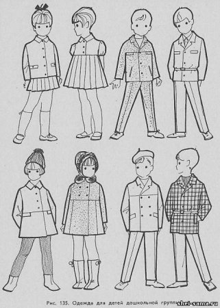 Эскиз современной школьной формы