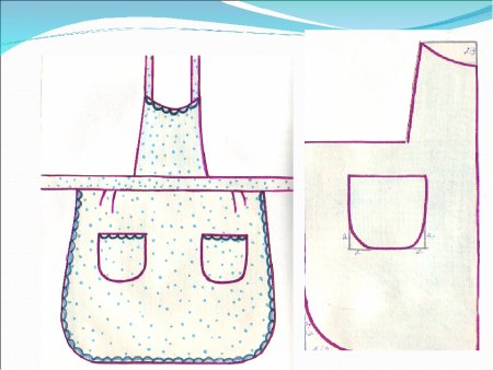 Эскиз фартука