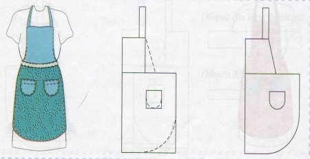 Моделирование фартука эскизы