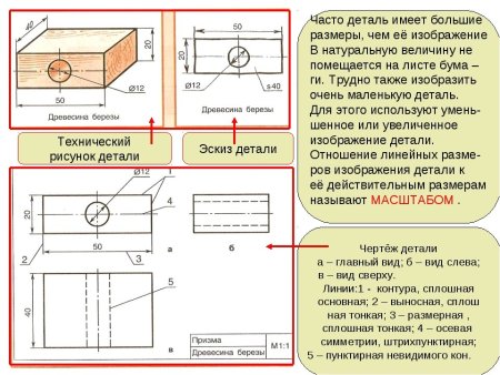 Выполнить на компьютере эскиз несложной детали из древесины