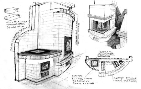 Эскиз печи