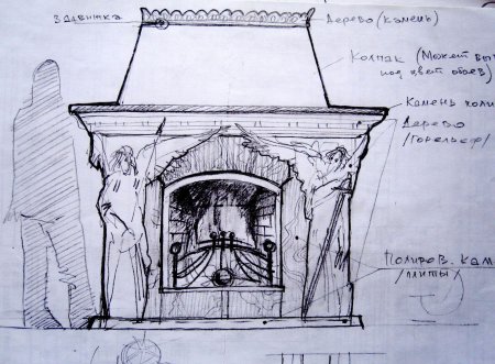 Русская печь эскиз