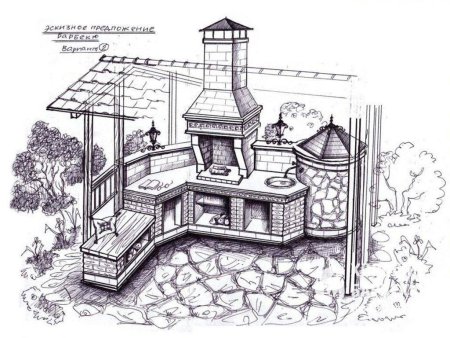 Беседка с мангальной зоной проекты чертежи