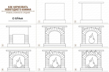 Поэтапное рисование камина