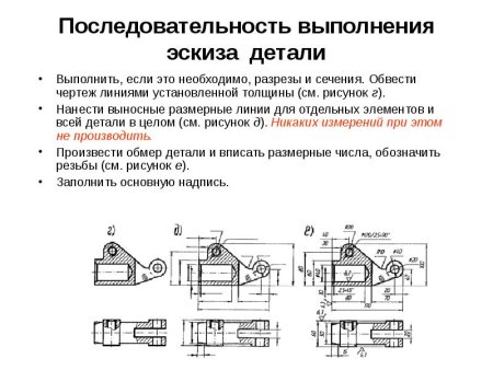 Эскиз детали последовательность выполнения эскиза