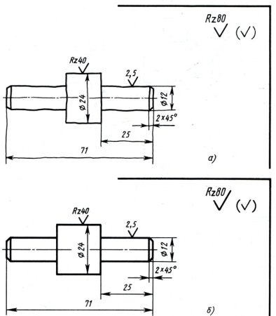 Что такое эскиз детали. Отличие эскиза от рабочего чертежа