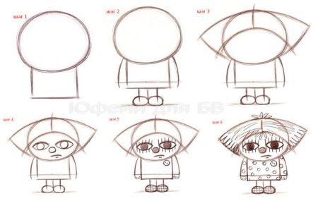 Поэтапное рисование домовенка Кузи