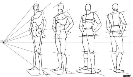 Набросок человеческого тела