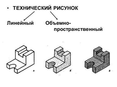 Выполнение технического рисунка