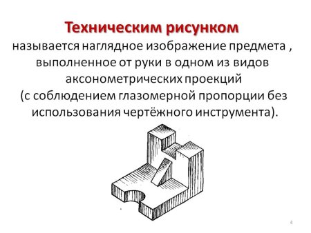 Порядок технического рисунка