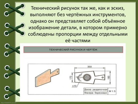 Эскиз по технологии